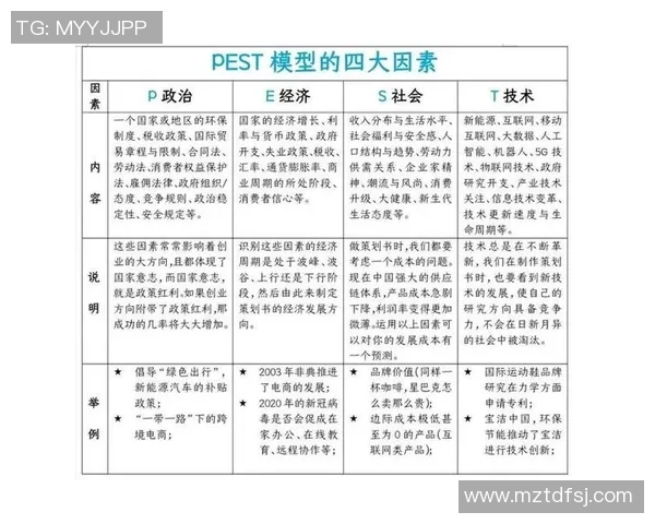 广州足球队速度表现分析及其对比赛结果的影响探讨